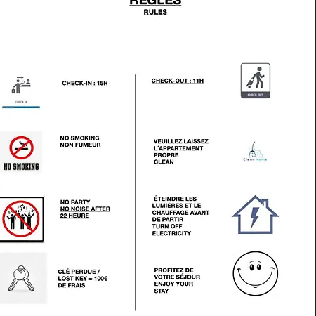 Chaleureux 5 Mn Du Centre T2 Apartman